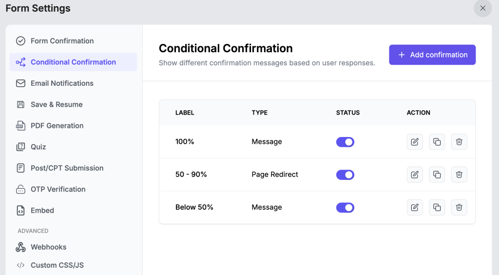 Conditional Confirmation 1 Conditional Confirmation