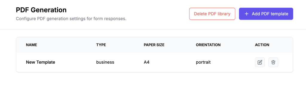 Generated PDF