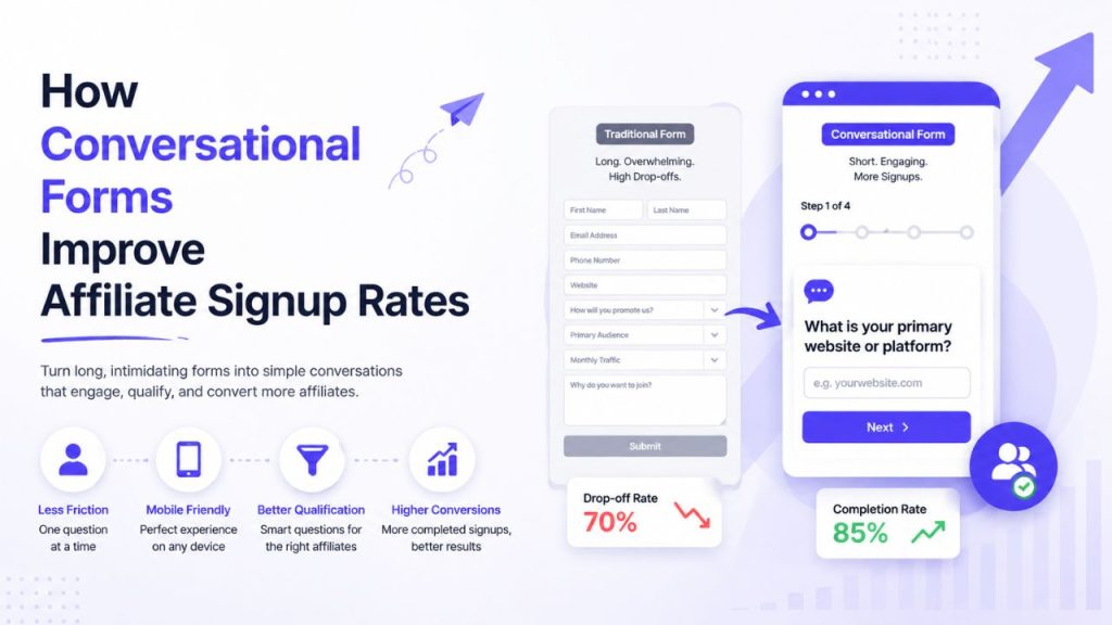 7 Ways Conversational Forms Improve Affiliate Signup Rates 3 Conversational